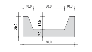 Kanaleta 50×50×20 cm, presek